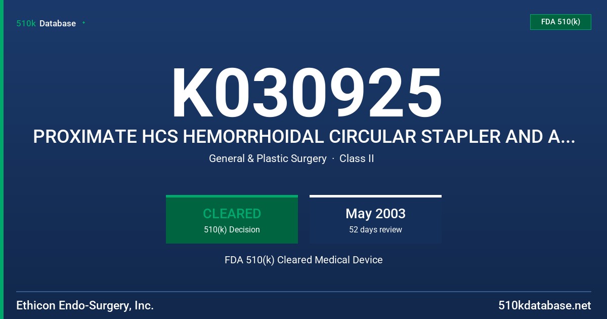 K030925 PROXIMATE HCS HEMORRHOIDAL CIRCULAR STAPLER AND ACCESSORIES, MODEL PPH01 FDA 510(k) Cleared Medical Device