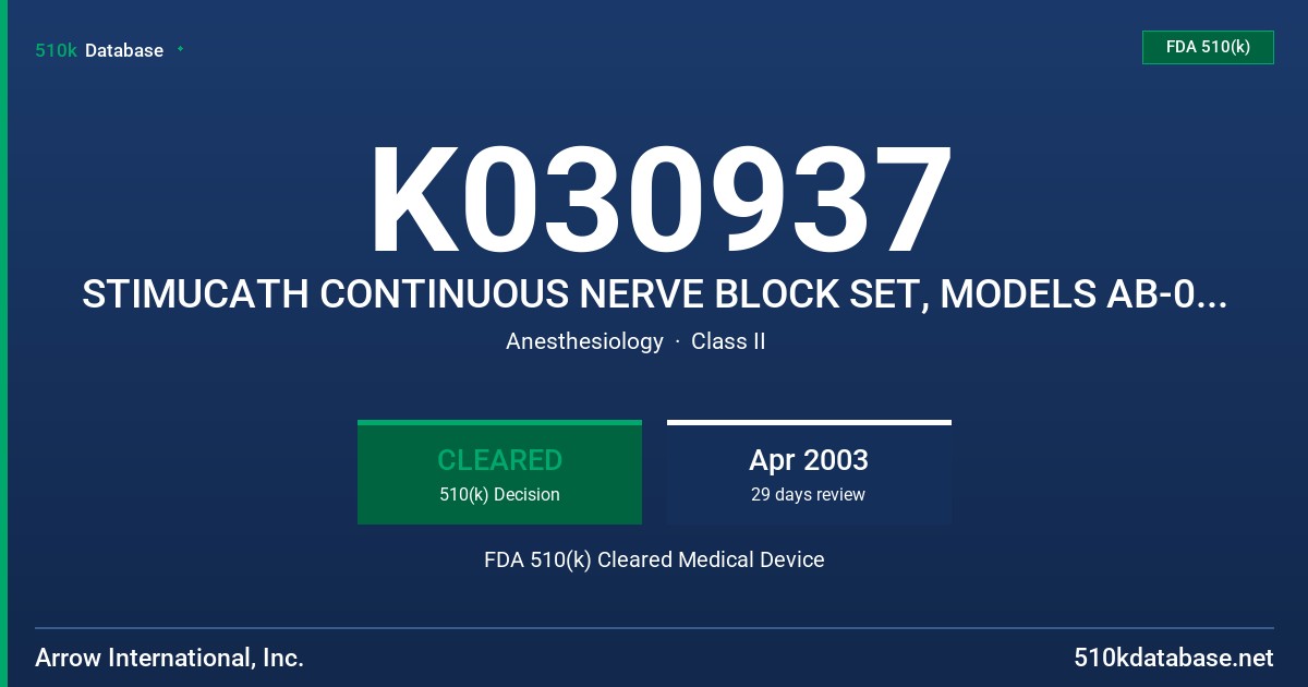 K030937 STIMUCATH CONTINUOUS NERVE BLOCK SET, MODELS AB-02030, AB-02060, AB-02090, AB-02030-PK, AB-02060-PK, AB-02090-PK FDA 510(k) Cleared Medical Device