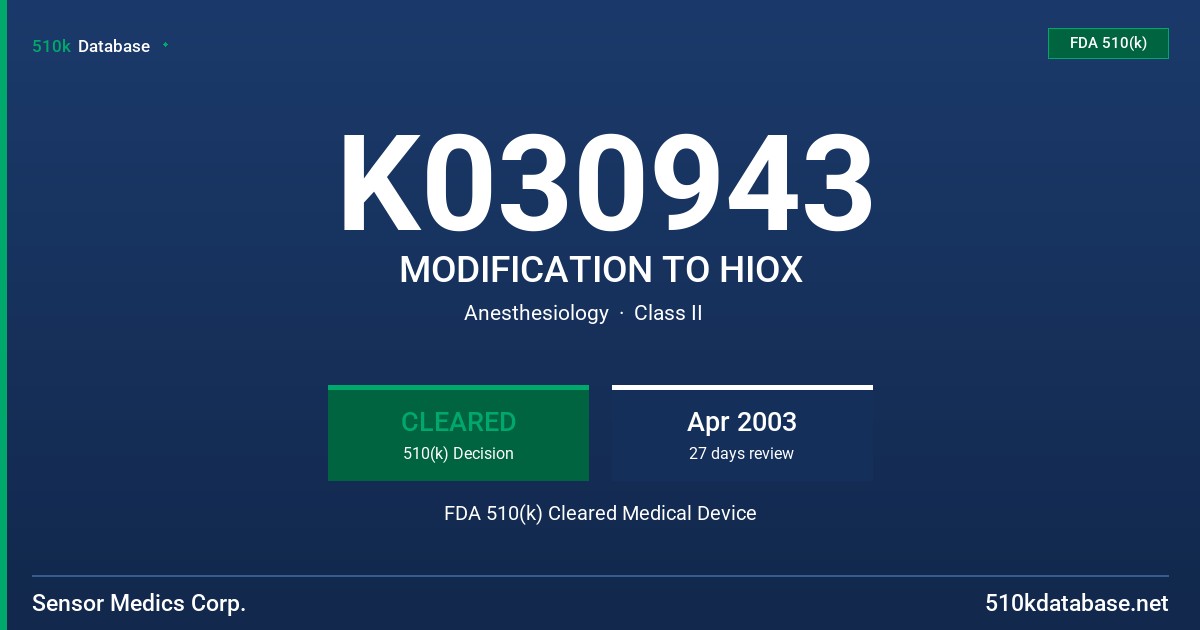 K030943 MODIFICATION TO HIOX FDA 510(k) Cleared Medical Device
