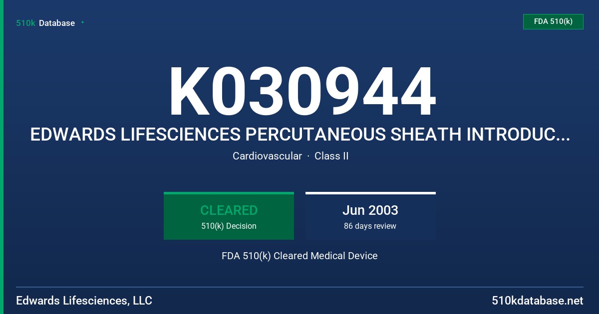 K030944 EDWARDS LIFESCIENCES PERCUTANEOUS SHEATH INTRODUCERS WITH OLIGON MATERIAL FDA 510(k) Cleared Medical Device