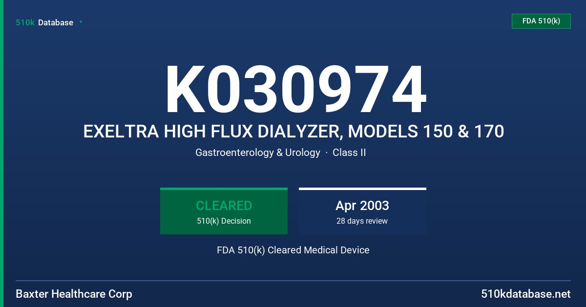 K030974 EXELTRA HIGH FLUX DIALYZER, MODELS 150 & 170 FDA 510(k) Cleared Medical Device
