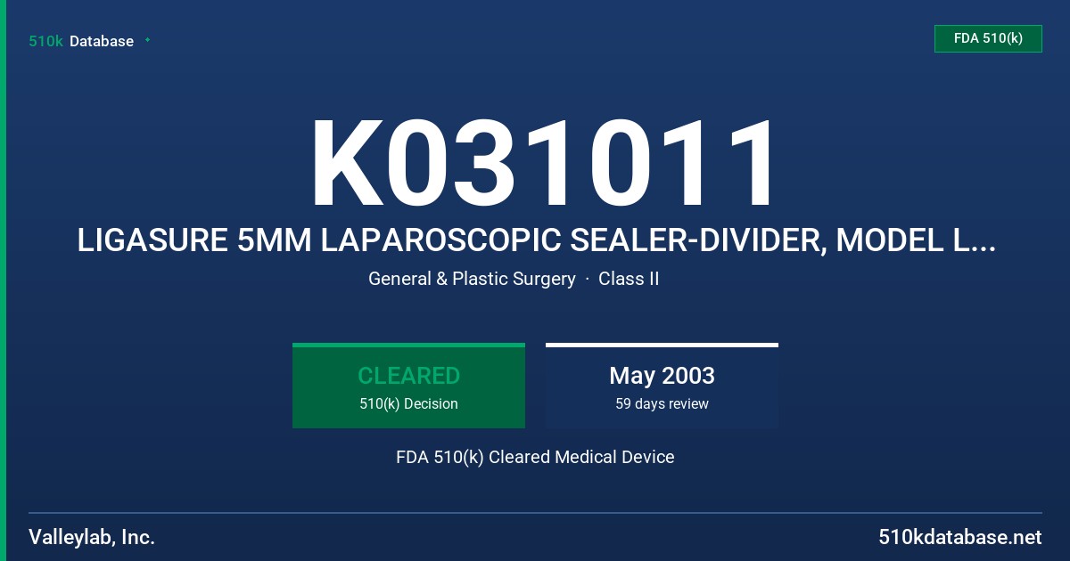 K031011 LIGASURE 5MM LAPAROSCOPIC SEALER-DIVIDER, MODEL LS1500 FDA 510(k) Cleared Medical Device