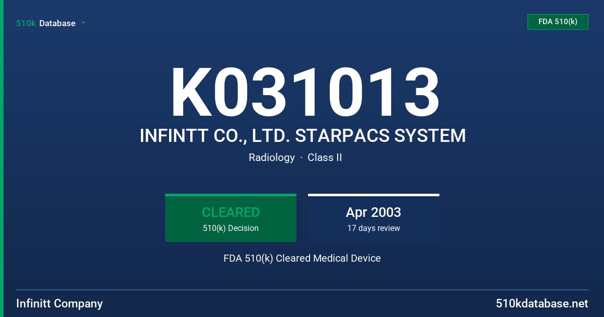 K031013 INFINTT CO., LTD. STARPACS SYSTEM FDA 510(k) Cleared Medical Device