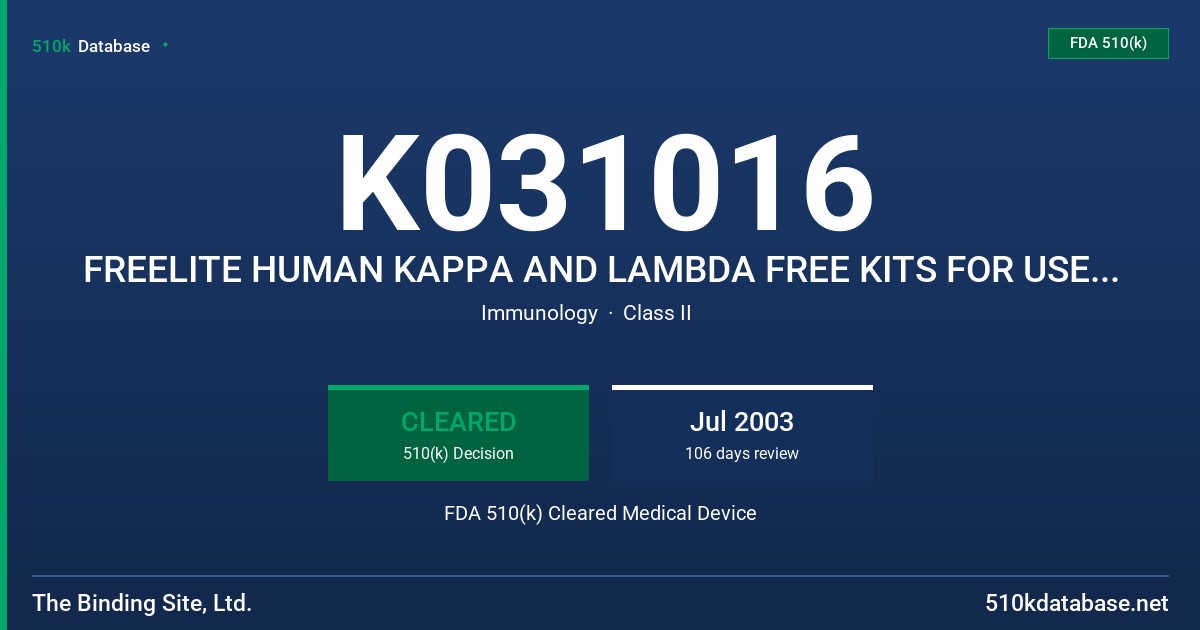 K031016 FREELITE HUMAN KAPPA AND LAMBDA FREE KITS FOR USE ON THE DAD BEHRING NEPHELOMETER II FDA 510(k) Cleared Medical Device