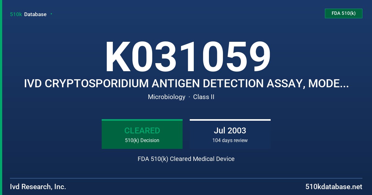 K031059 IVD CRYPTOSPORIDIUM ANTIGEN DETECTION ASSAY, MODEL CP-96 FDA 510(k) Cleared Medical Device