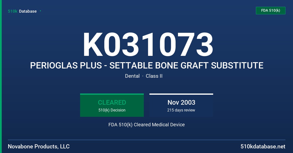 K031073 PERIOGLAS PLUS - SETTABLE BONE GRAFT SUBSTITUTE FDA 510(k) Cleared Medical Device
