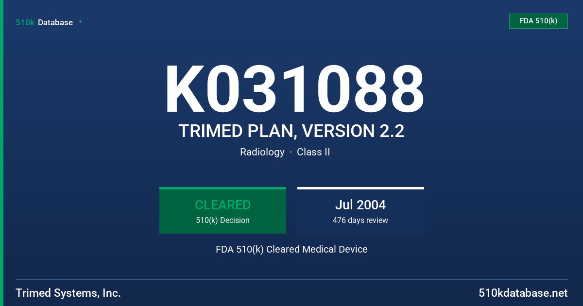 K031088 TRIMED PLAN, VERSION 2.2 FDA 510(k) Cleared Medical Device