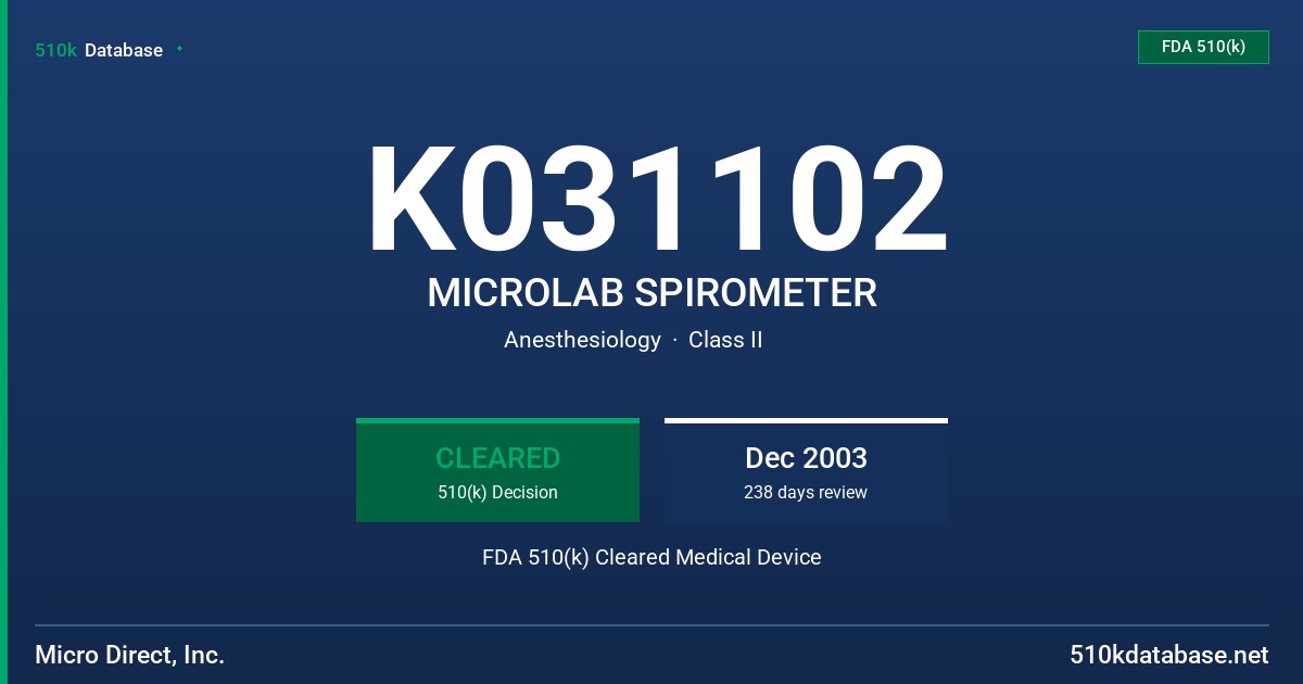 K031102 MICROLAB SPIROMETER FDA 510(k) Cleared Medical Device