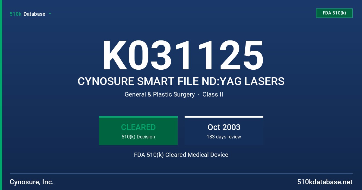 K031125 CYNOSURE SMART FILE ND:YAG LASERS FDA 510(k) Cleared Medical Device