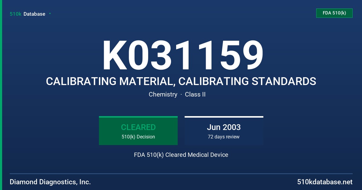 K031159 CALIBRATING MATERIAL, CALIBRATING STANDARDS FDA 510(k) Cleared Medical Device