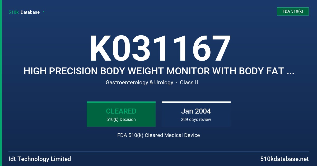 K031167 HIGH PRECISION BODY WEIGHT MONITOR WITH BODY FAT INDEX FDA 510(k) Cleared Medical Device