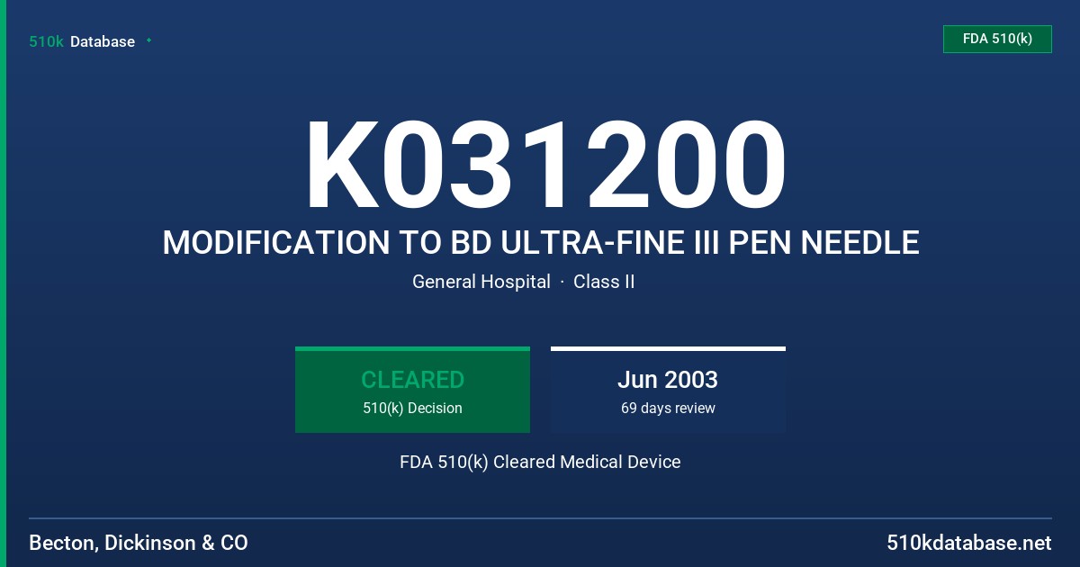 K031200 MODIFICATION TO BD ULTRA-FINE III PEN NEEDLE FDA 510(k) Cleared Medical Device