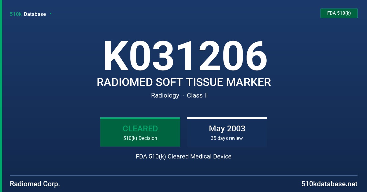 K031206 RADIOMED SOFT TISSUE MARKER FDA 510(k) Cleared Medical Device