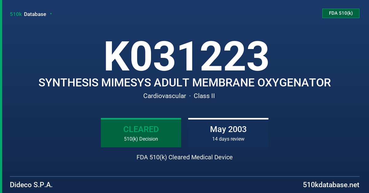 K031223 SYNTHESIS MIMESYS ADULT MEMBRANE OXYGENATOR FDA 510(k) Cleared Medical Device