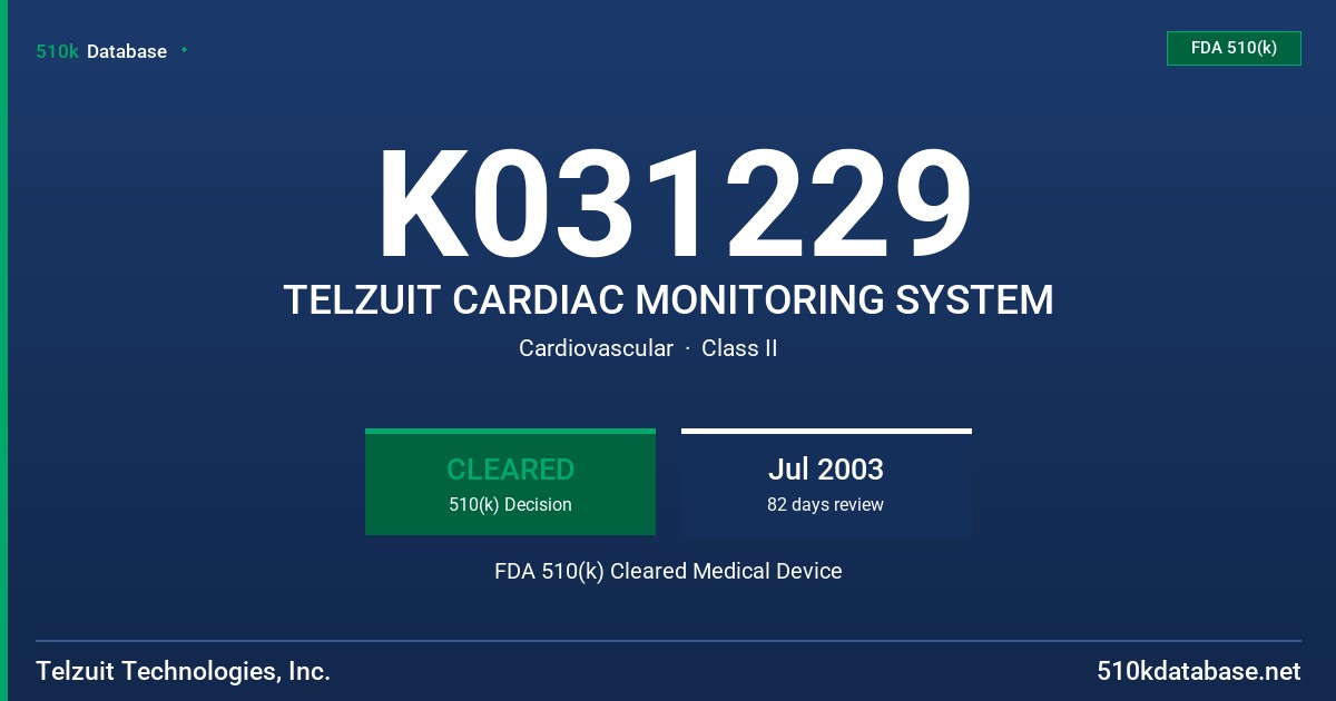K031229 TELZUIT CARDIAC MONITORING SYSTEM FDA 510(k) Cleared Medical Device