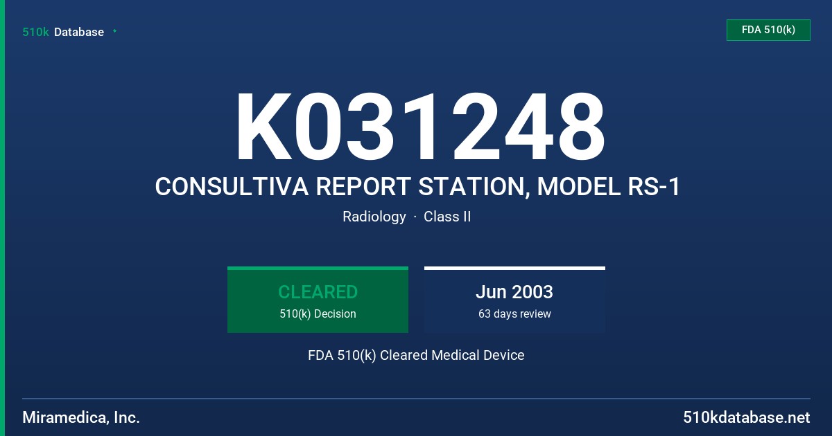 K031248 CONSULTIVA REPORT STATION, MODEL RS-1 FDA 510(k) Cleared Medical Device