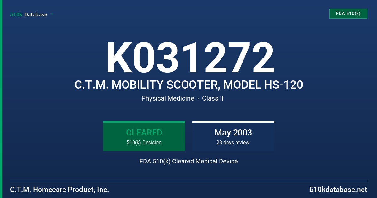 K031272 C.T.M. MOBILITY SCOOTER, MODEL HS-120 FDA 510(k) Cleared Medical Device
