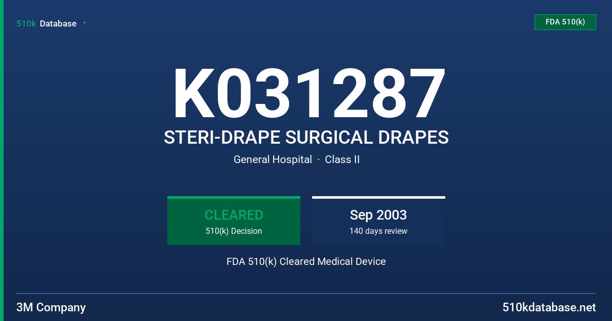 K031287 STERI-DRAPE SURGICAL DRAPES FDA 510(k) Cleared Medical Device