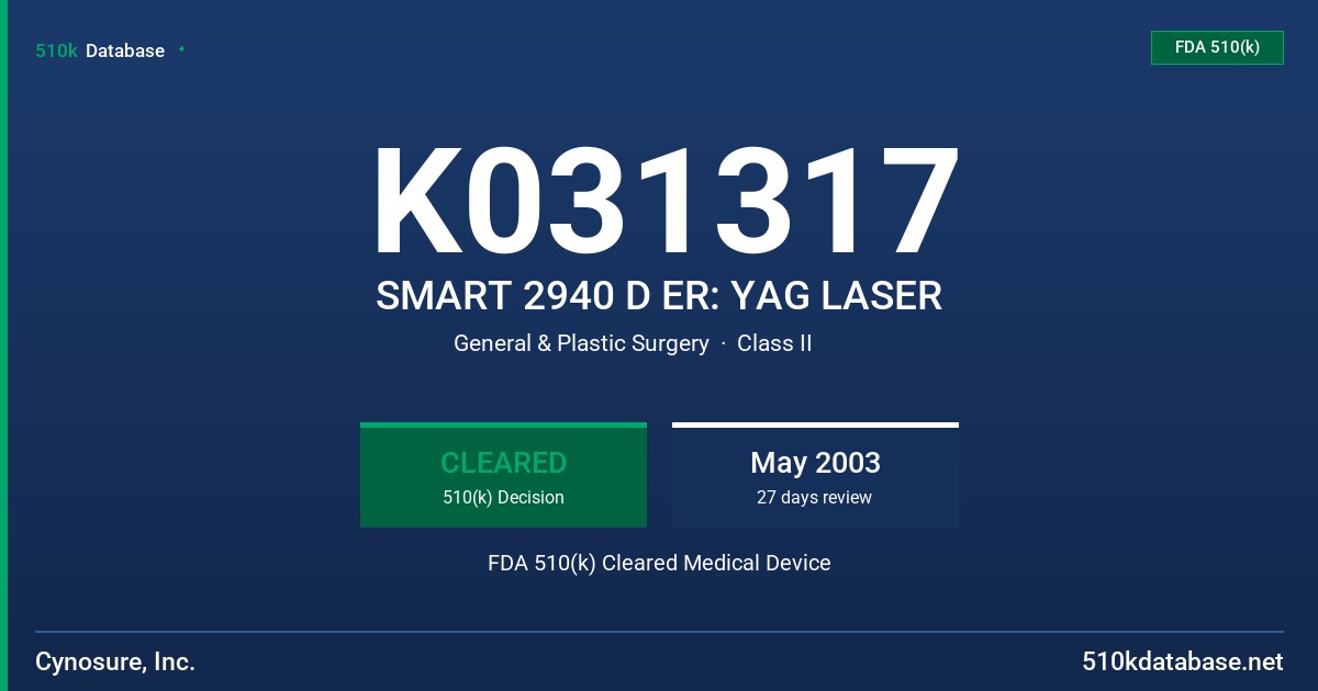 K031317 SMART 2940 D ER: YAG LASER FDA 510(k) Cleared Medical Device