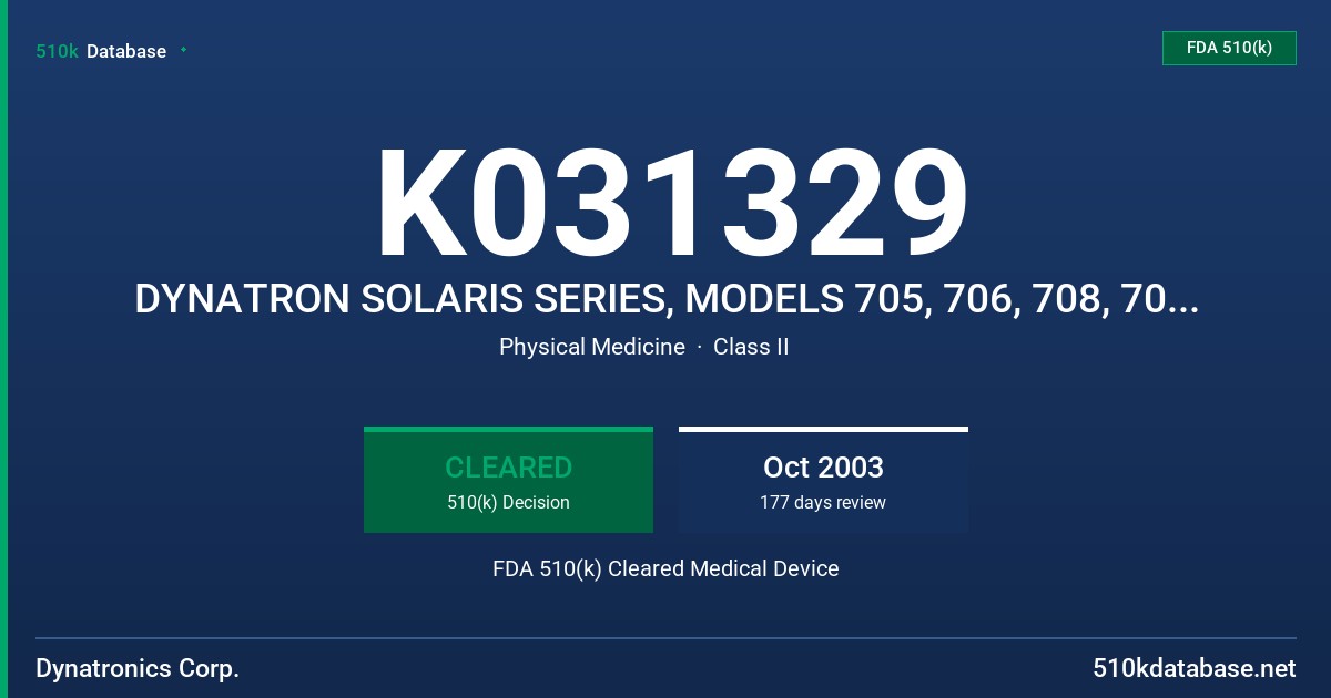 K031329 DYNATRON SOLARIS SERIES, MODELS 705, 706, 708, 709 D880 INFRARED PROBE (OPTIONAL ACCESSORY) FDA 510(k) Cleared Medical Device