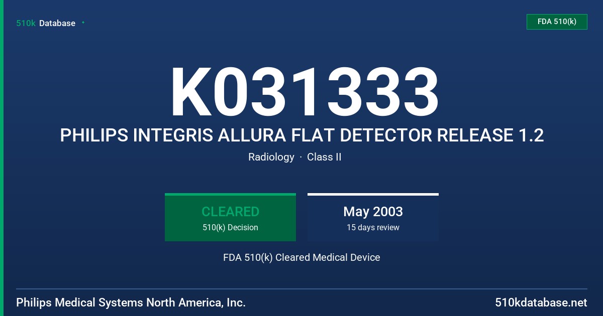 K031333 PHILIPS INTEGRIS ALLURA FLAT DETECTOR RELEASE 1.2 FDA 510(k) Cleared Medical Device