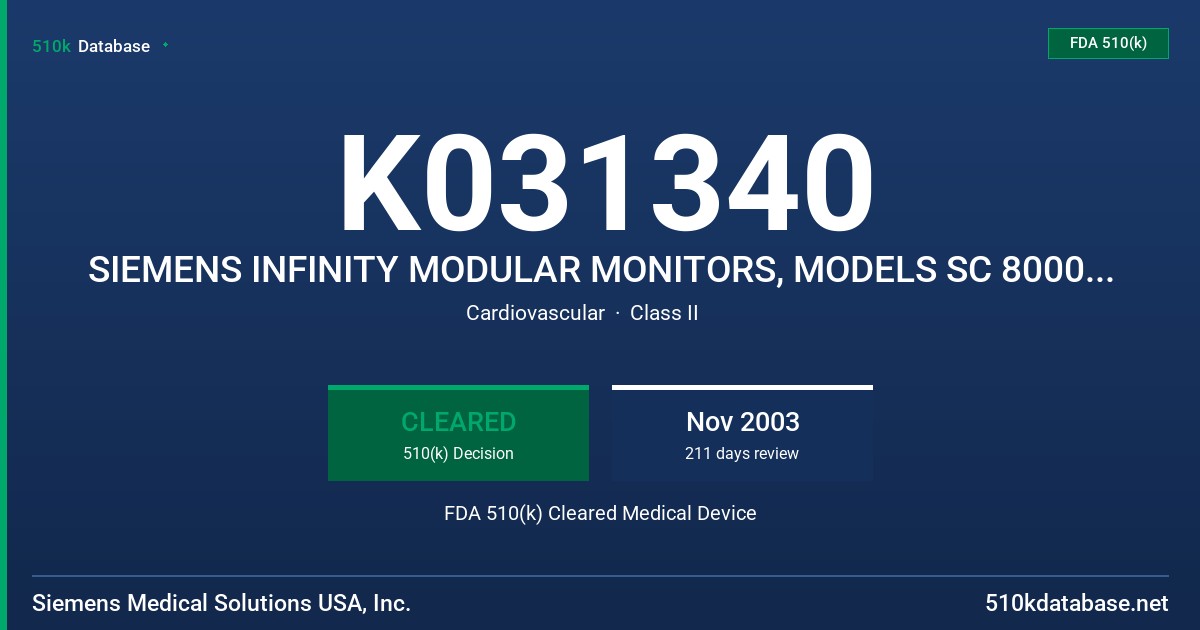 K031340 SIEMENS INFINITY MODULAR MONITORS, MODELS SC 8000, SC 7000 AND SC 9000XL, WITH SCIO FDA 510(k) Cleared Medical Device
