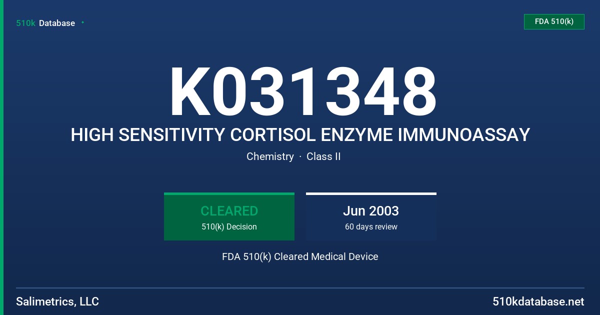 K031348 HIGH SENSITIVITY CORTISOL ENZYME IMMUNOASSAY FDA 510(k) Cleared Medical Device