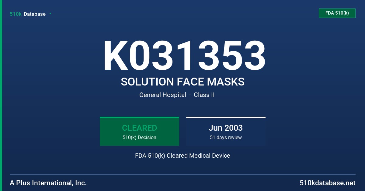 K031353 SOLUTION FACE MASKS FDA 510(k) Cleared Medical Device
