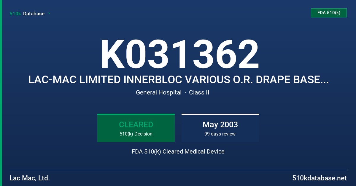K031362 LAC-MAC LIMITED INNERBLOC VARIOUS O.R. DRAPE BASED ON  THE REPEL, PLUS AND GORE SURGICAL BARRIER FABRIC MATERIALS FDA 510(k) Cleared Medical Device
