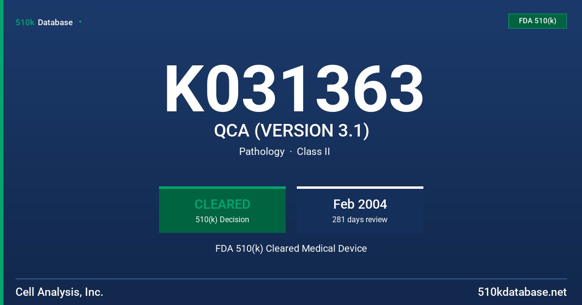 K031363 QCA (VERSION 3.1) FDA 510(k) Cleared Medical Device