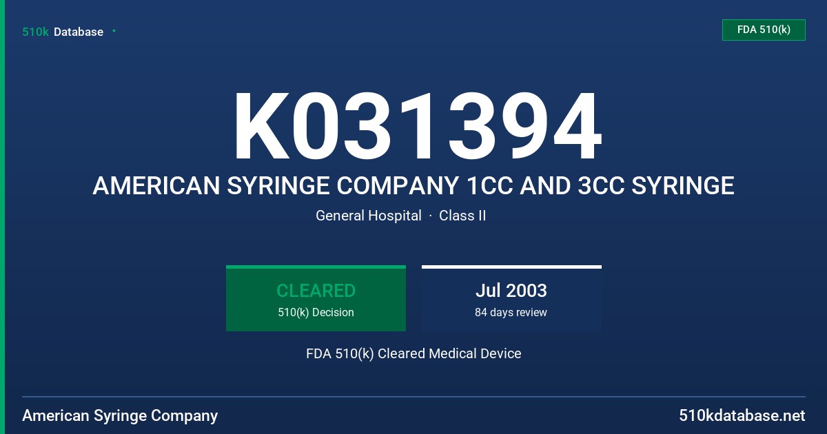 K031394 AMERICAN SYRINGE COMPANY 1CC AND 3CC SYRINGE FDA 510(k) Cleared Medical Device