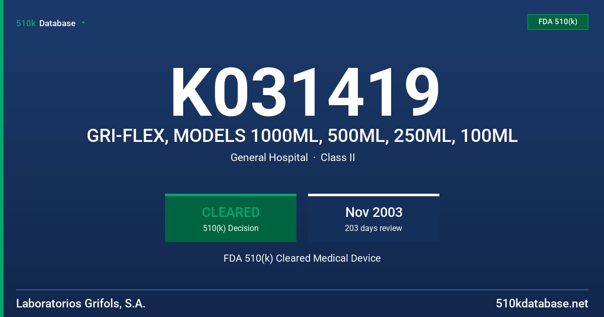 K031419 GRI-FLEX, MODELS 1000ML, 500ML, 250ML, 100ML FDA 510(k) Cleared Medical Device