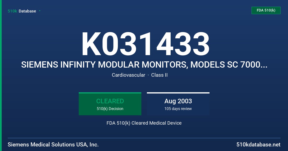 K031433 SIEMENS INFINITY MODULAR MONITORS, MODELS SC 7000, SC 9000XL AND SC 8000 WITH VF3 MODIFICATIONS FDA 510(k) Cleared Medical Device