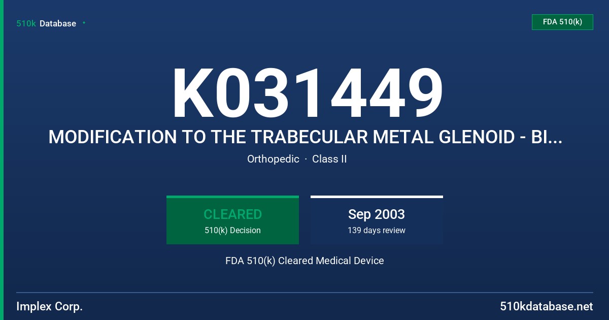 K031449 MODIFICATION TO THE TRABECULAR METAL GLENOID - BIGLIANI/FLATOW THE COMPLETE SHOULDER SOLUTION FDA 510(k) Cleared Medical Device