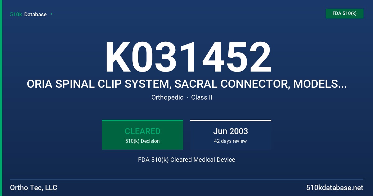 K031452 ORIA SPINAL CLIP SYSTEM, SACRAL CONNECTOR, MODELS CA03 AND AO03 FDA 510(k) Cleared Medical Device