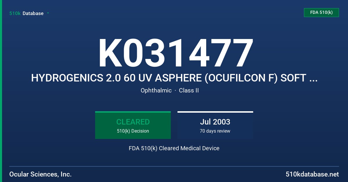 K031477 HYDROGENICS 2.0 60 UV ASPHERE (OCUFILCON F) SOFT (HYDROPHILIC) CONTACT LENS FDA 510(k) Cleared Medical Device