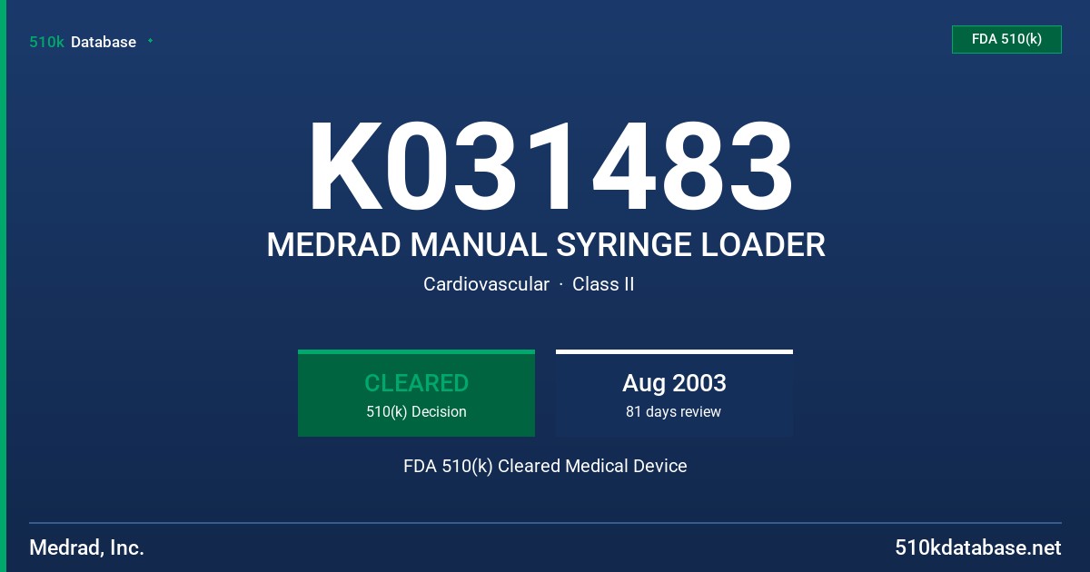 K031483 MEDRAD MANUAL SYRINGE LOADER FDA 510(k) Cleared Medical Device