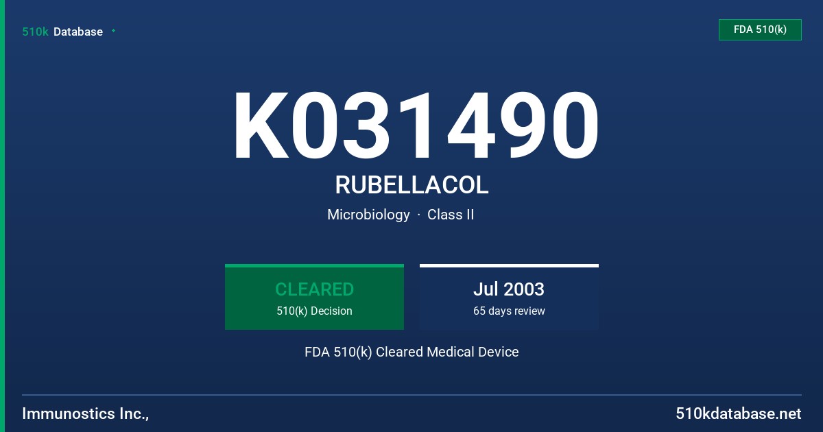 K031490 RUBELLACOL FDA 510(k) Cleared Medical Device