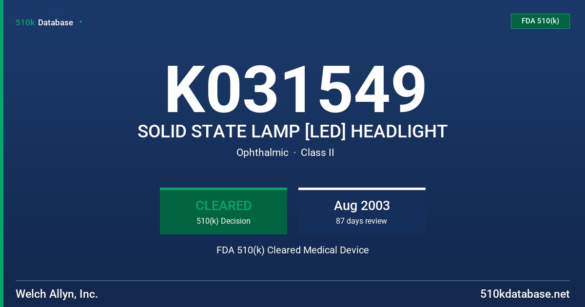 K031549 SOLID STATE LAMP [LED] HEADLIGHT FDA 510(k) Cleared Medical Device