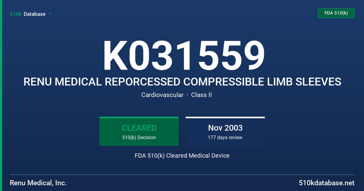 K031559 RENU MEDICAL REPORCESSED COMPRESSIBLE LIMB SLEEVES FDA 510(k) Cleared Medical Device
