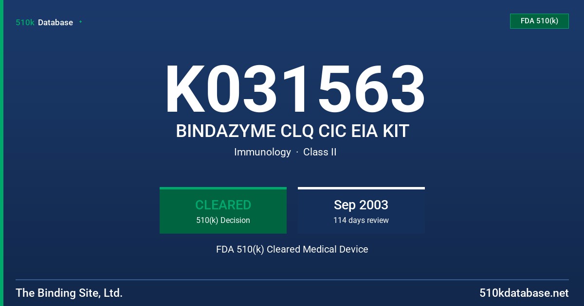 K031563 BINDAZYME CLQ CIC EIA KIT FDA 510(k) Cleared Medical Device