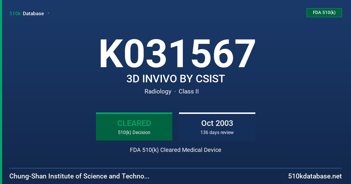 K031567 3D INVIVO BY CSIST FDA 510(k) Cleared Medical Device