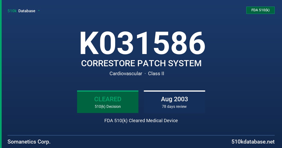 K031586 CORRESTORE PATCH SYSTEM FDA 510(k) Cleared Medical Device