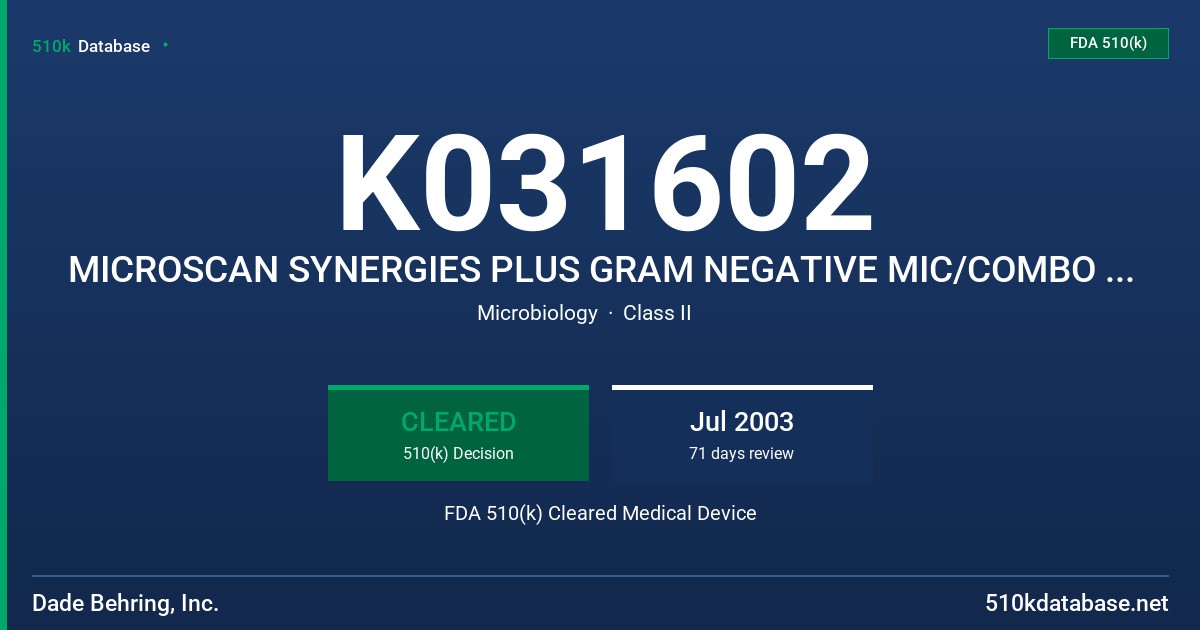K031602 MICROSCAN SYNERGIES PLUS GRAM NEGATIVE MIC/COMBO PANELS WITH NITROFURANTOIN (1-256 UG/ML) FDA 510(k) Cleared Medical Device