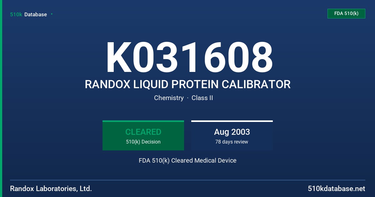 K031608 RANDOX LIQUID PROTEIN CALIBRATOR FDA 510(k) Cleared Medical Device