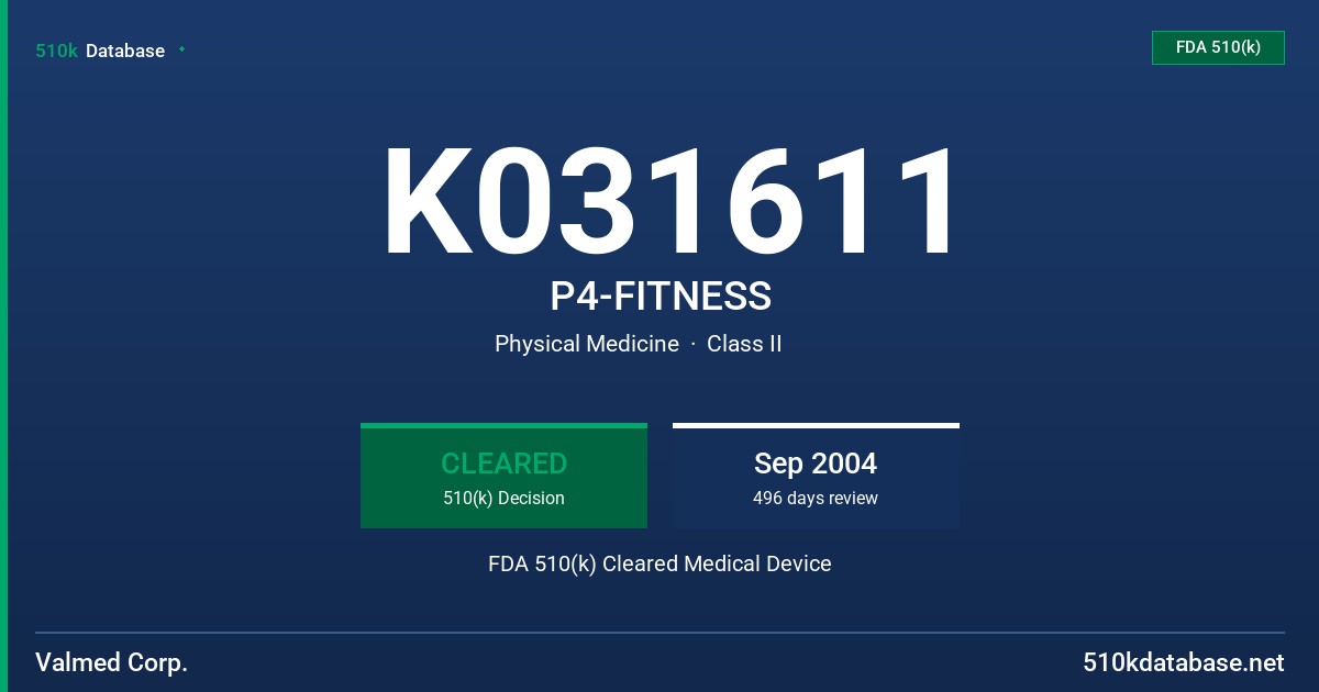 K031611 P4-FITNESS FDA 510(k) Cleared Medical Device