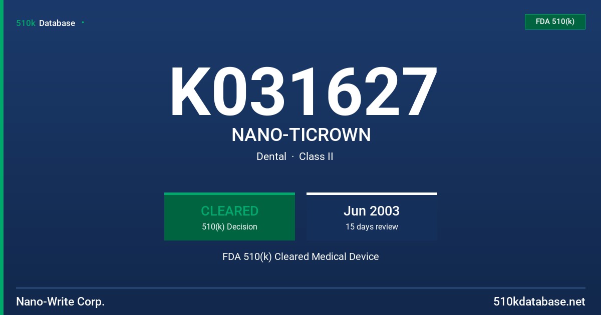 K031627 NANO-TICROWN FDA 510(k) Cleared Medical Device