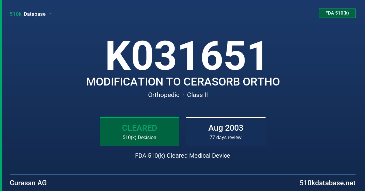 K031651 MODIFICATION TO CERASORB ORTHO FDA 510(k) Cleared Medical Device