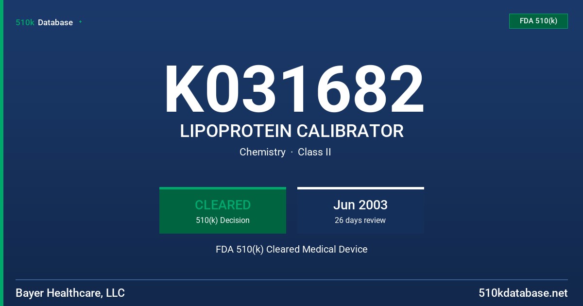 K031682 LIPOPROTEIN CALIBRATOR FDA 510(k) Cleared Medical Device