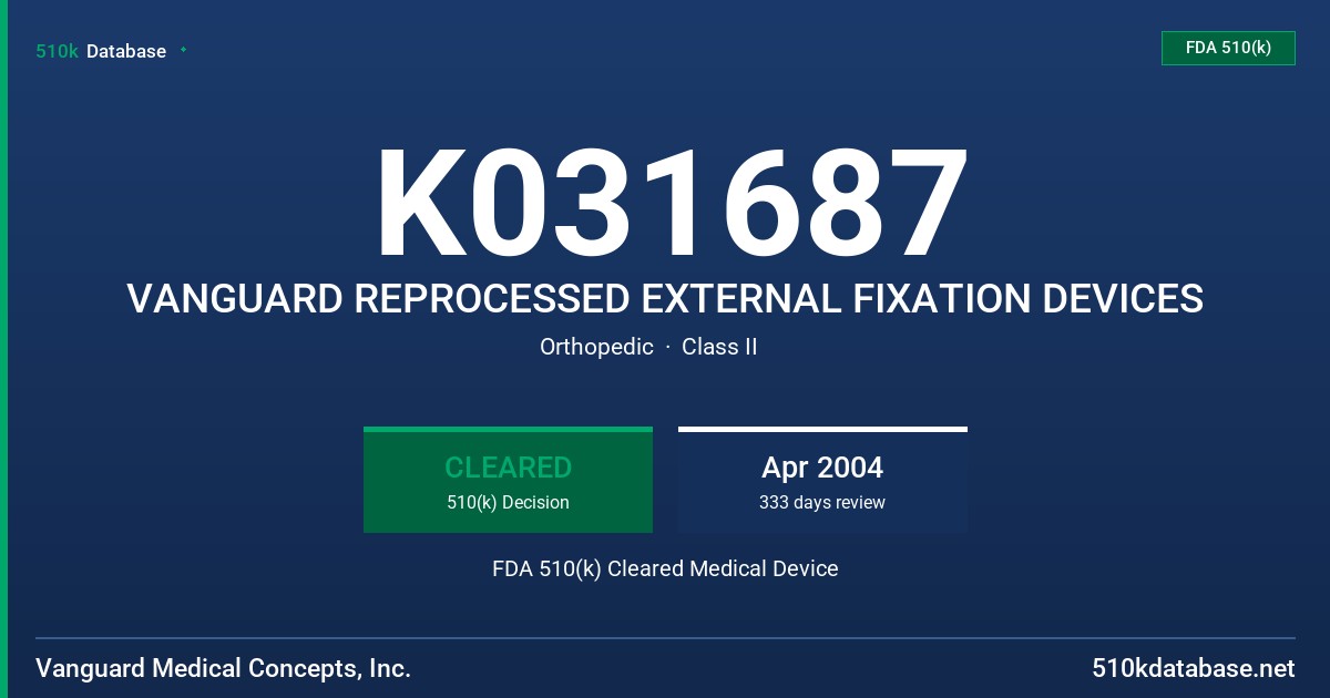 K031687 VANGUARD REPROCESSED EXTERNAL FIXATION DEVICES FDA 510(k) Cleared Medical Device